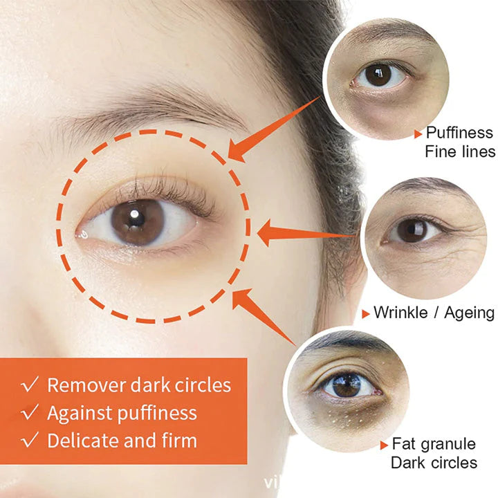 BeautyBright+ Vitamin Anti-Wrinkle Eye Cream Pro